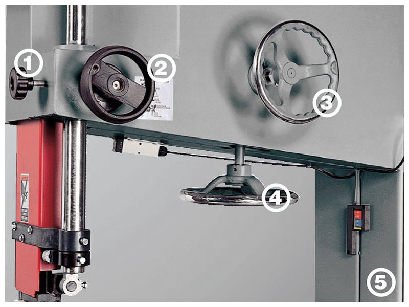 Cantek 20" Bandsaw 3 Phase - HB500R