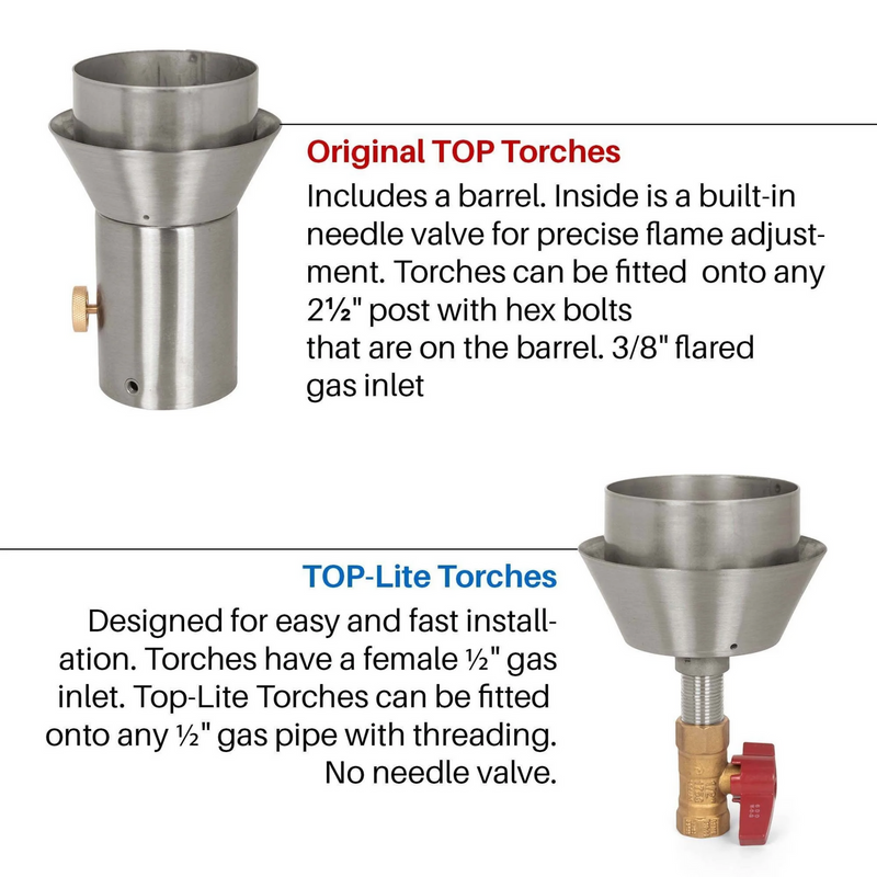 The Outdoor Plus, Spiral Original TOP Torch & Post Complete - Stainless Steel - Liquid Propane | OPT-TPK12LP